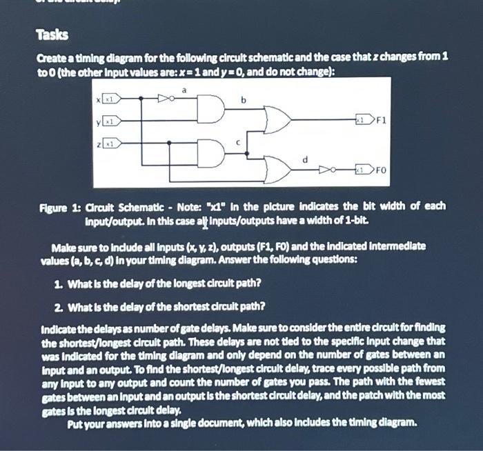 Solved Tasks Create A Timing Diagram For The Following | Chegg.com