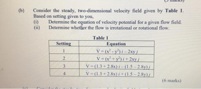 Solved B Consider The Steady Two Dimensional Velocity 4311