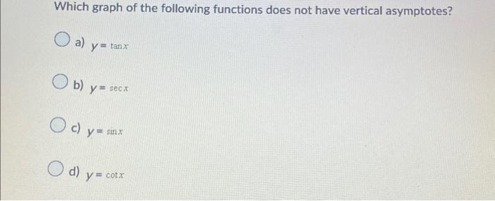 Solved Which graph of the following functions does not have | Chegg.com