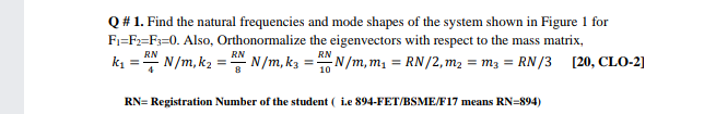Solved Q# 1. Find the natural frequencies and mode shapes of | Chegg.com
