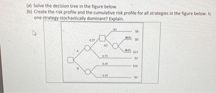 Solved (a) Solve the decision tree in the figure below. (b) | Chegg.com