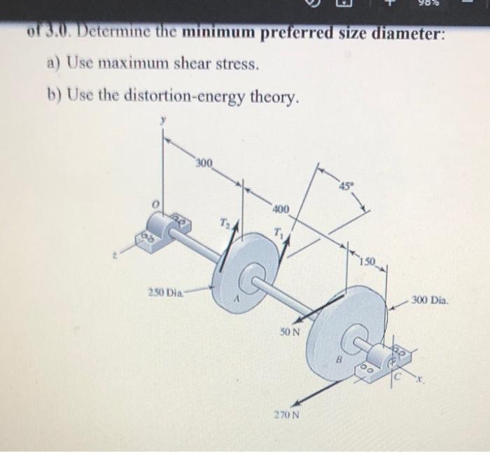 Solved A Countershaft That Supports Two V-belt Pulleys Is | Chegg.com