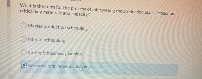 Solved What Is The Term For The Process Of Interpreting The Chegg Com