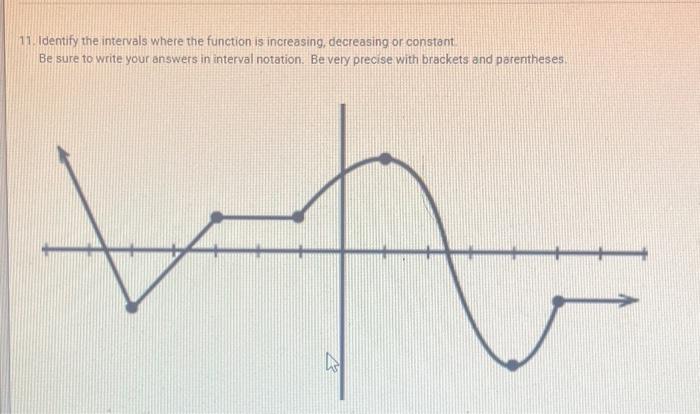 Solved 11. Identify the intervals where the function is | Chegg.com