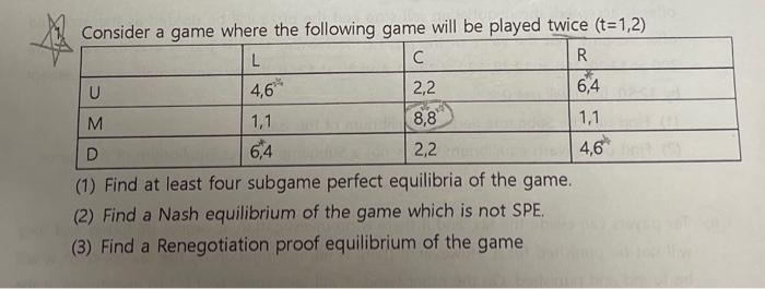 Solved 1. Consider the following game that is played twice.