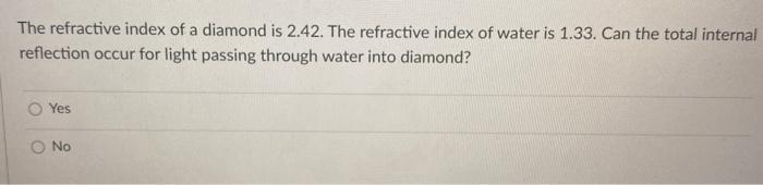 find refractive index of diamond with respect to water