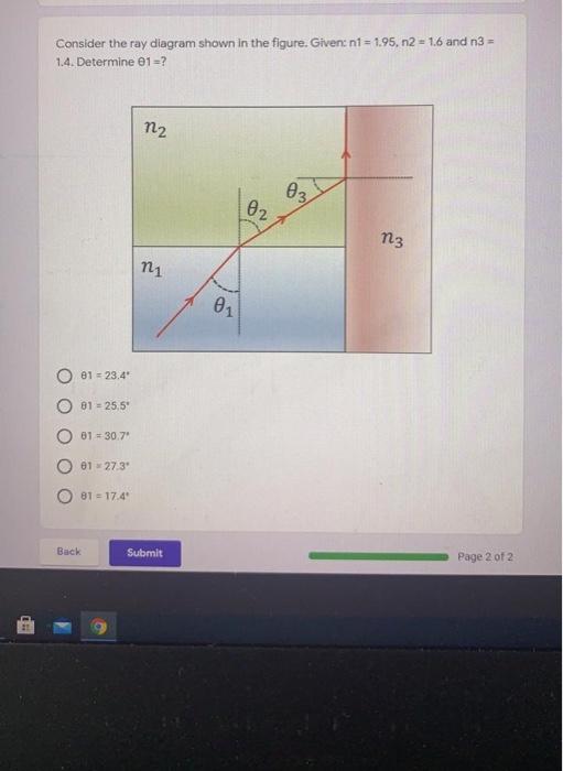 Solved Consider the ray diagram shown in the figure. Given | Chegg.com
