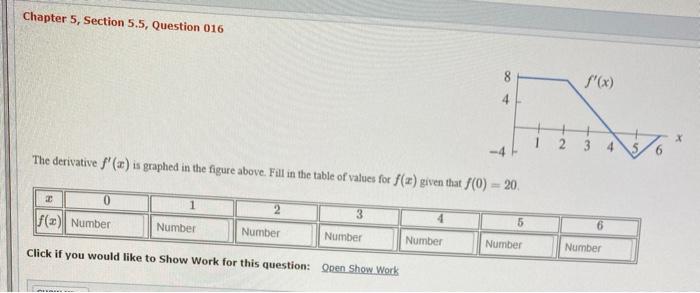 Solved Chapter 5 Section 5 5 Question 016 L X 4 The D Chegg Com