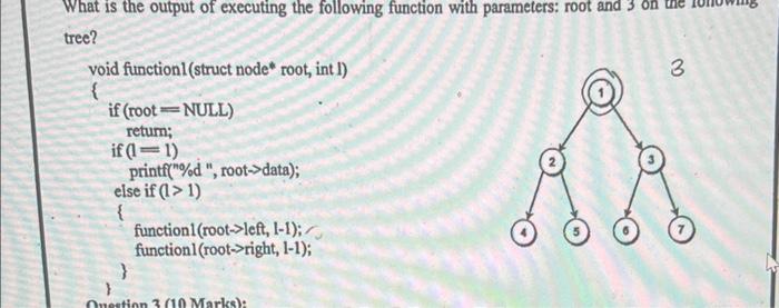 Solved What is the output of executing the following | Chegg.com