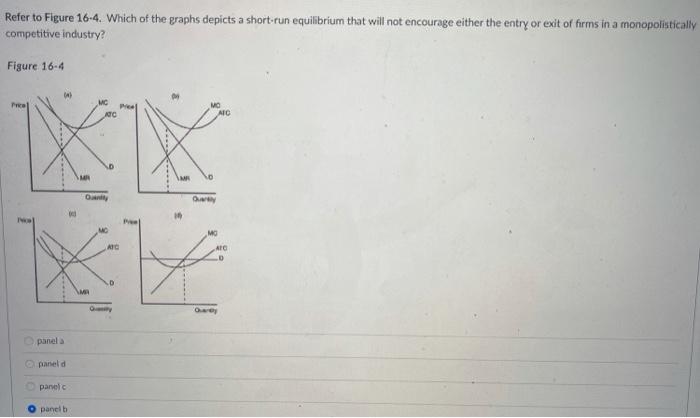 Solved Refer to Figure 16-4. Which of the graphs depicts a