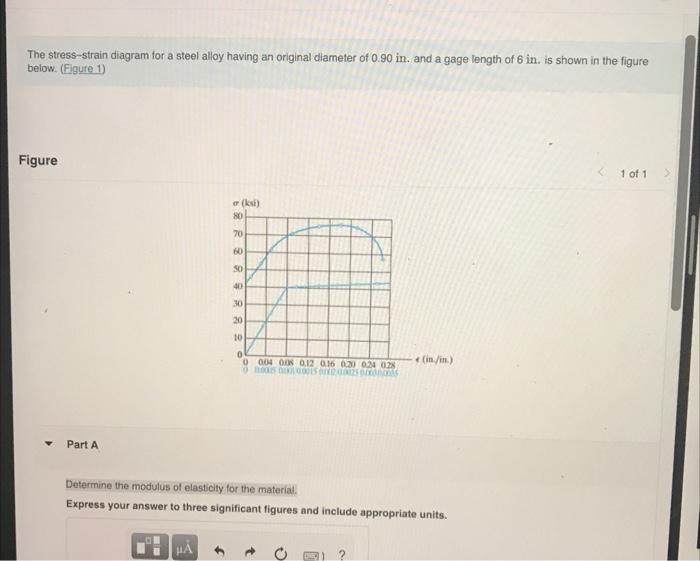 Solved The stress-strain diagram for a steel alloy having an | Chegg.com