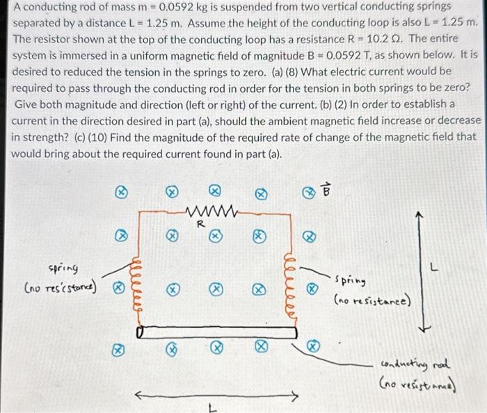 Solved A conducting rod of mass \\( m=0.0592 \\mathrm{~kg} | Chegg.com