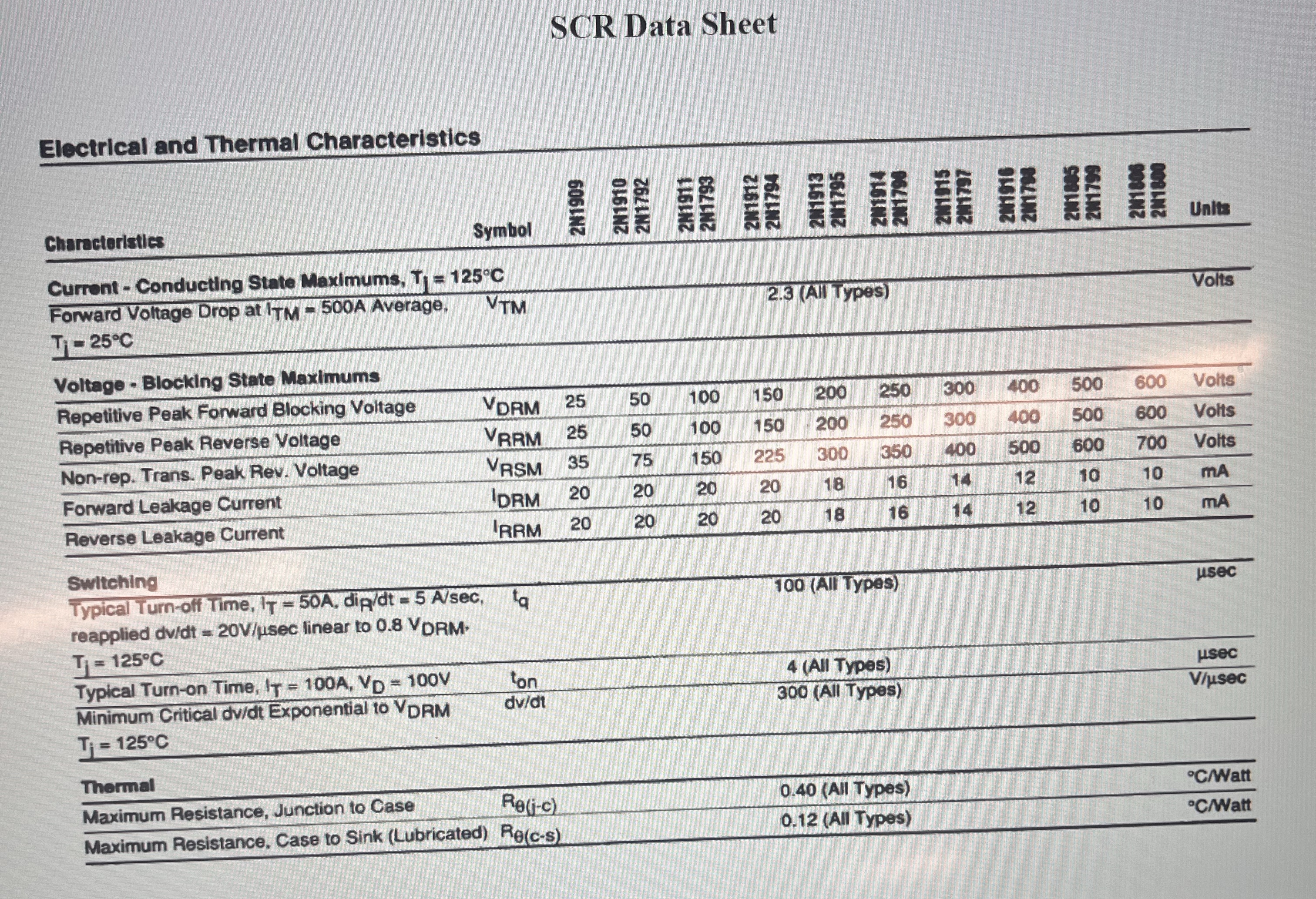 Lm lIn the half wave rectifier circuit, primary
