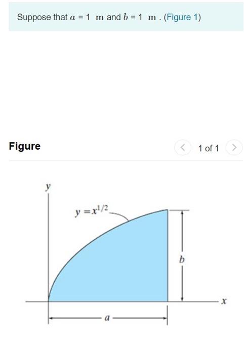 Solved Suppose that a = 1 m and b = 1 m. (Figure 1) Figure