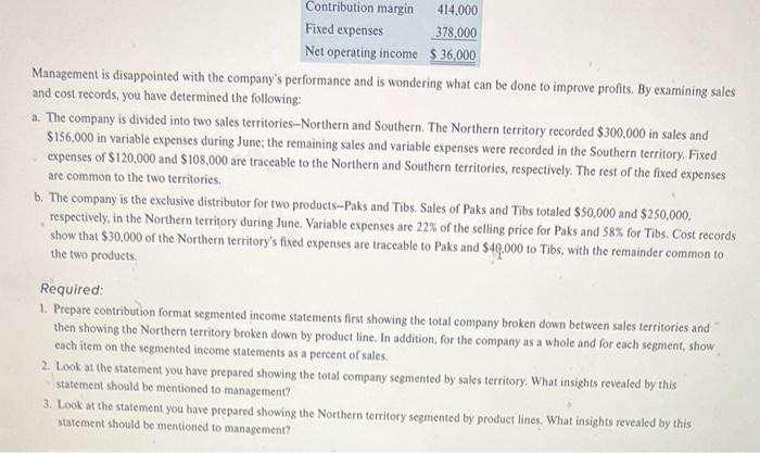 Solved Vulcan Company's contribution format income statement