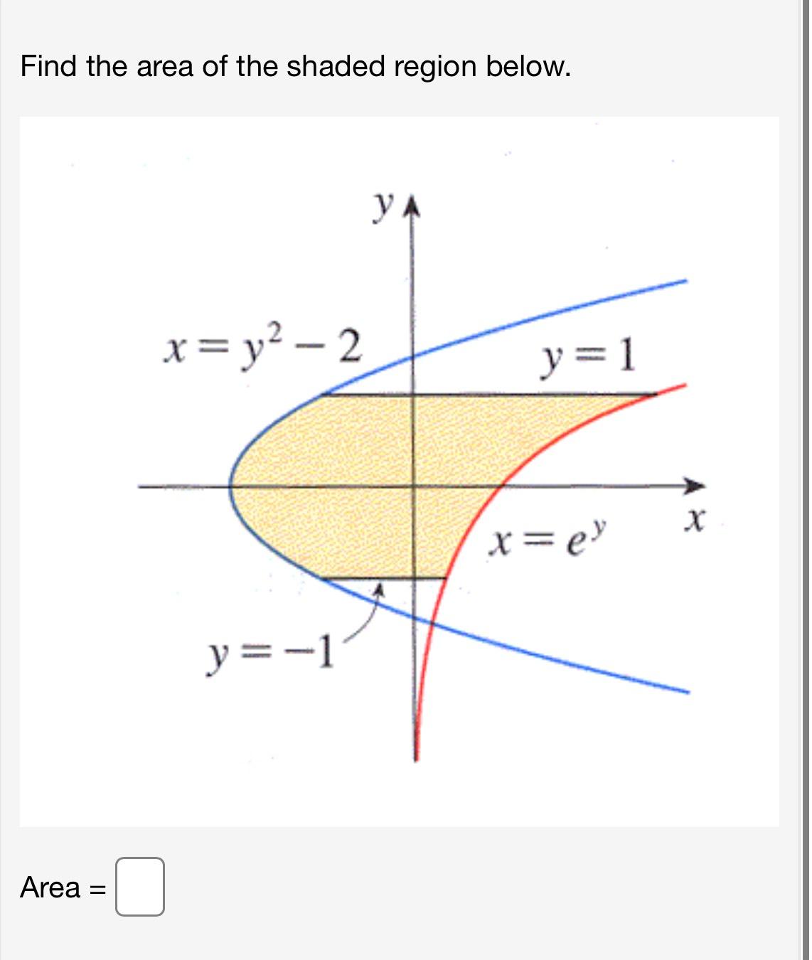 Solved F ﻿Area = | Chegg.com