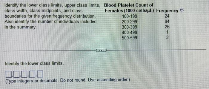 Identify the lower class limits.
(Type integers or decimals. Do not round. Use ascending order.)