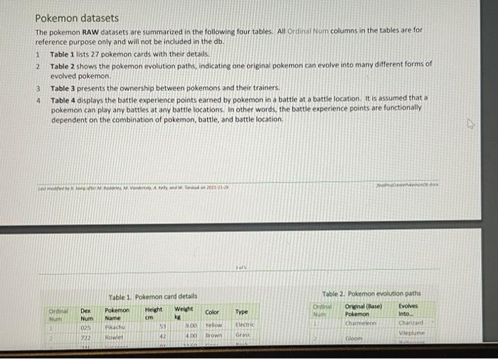 Solved Fig. 1 shows the data model for the pokemon database.