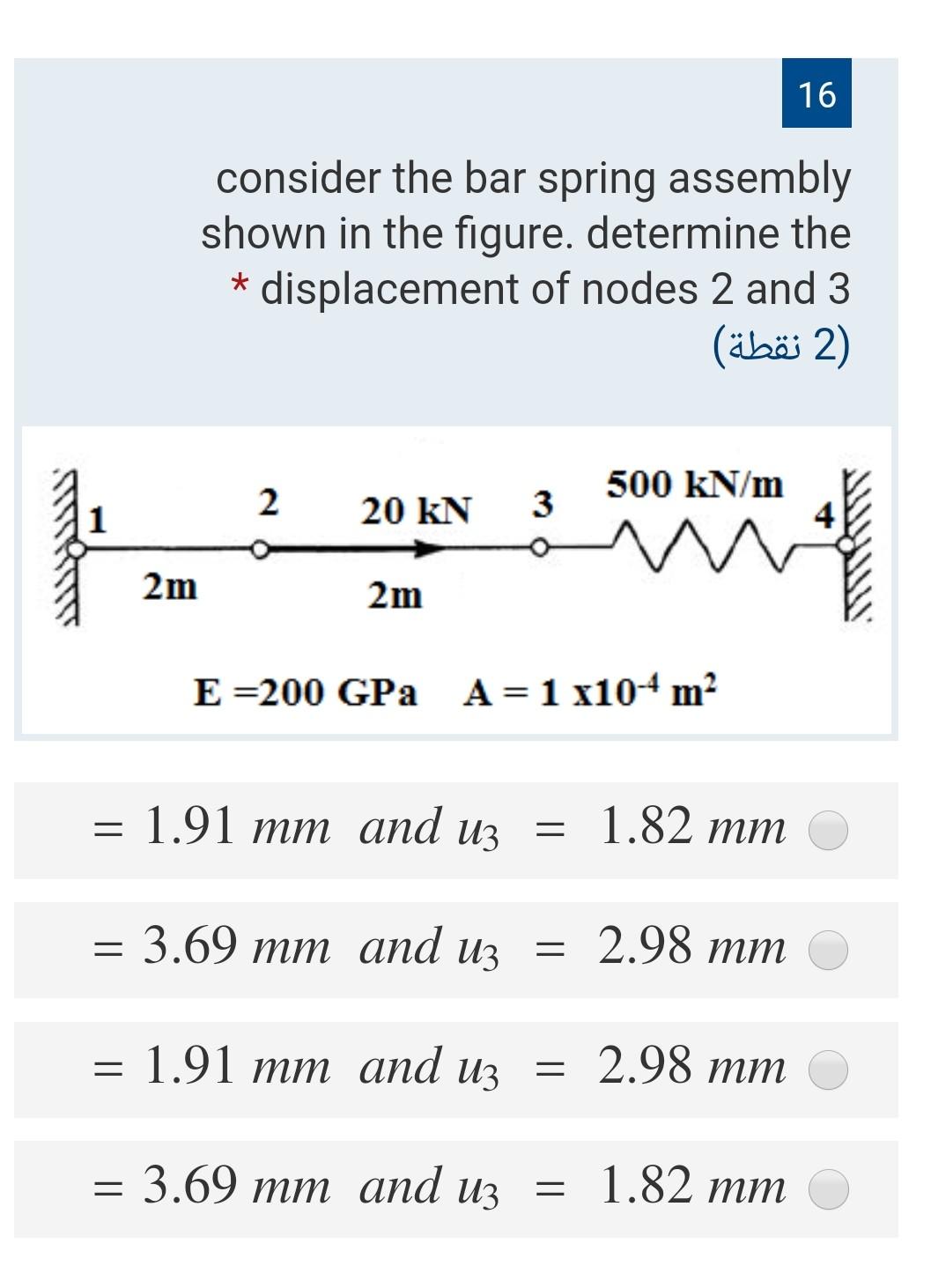Solved 16 consider the bar spring assembly shown in the | Chegg.com