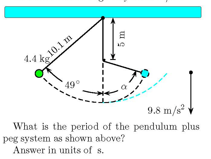 Solved Note: The pendulum bob is released at a height below | Chegg.com