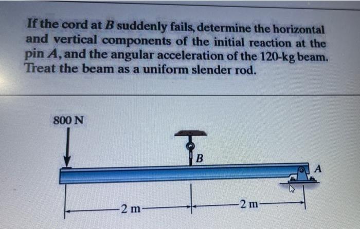 Solved If The Cord At B Suddenly Fails, Determine The | Chegg.com