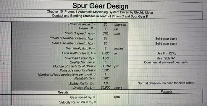 Solved Spur Gear Design Chapter 15_Project 1 Automatic | Chegg.com