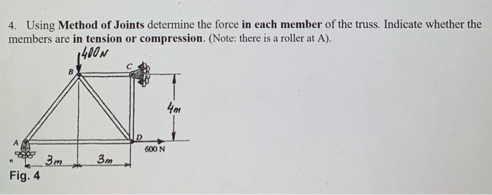 Solved 4. Using Method Of Joints Determine The Force In Each | Chegg.com