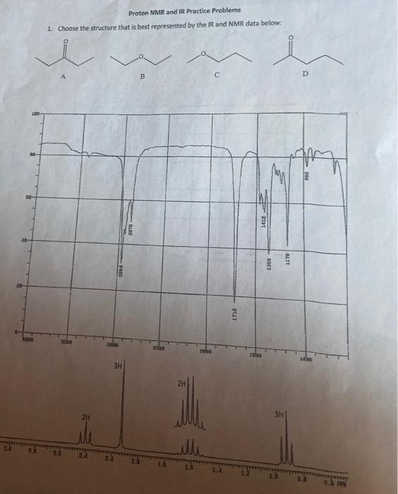 Solved Proton NMR and IR Practice Problems 1. Choose the | Chegg.com