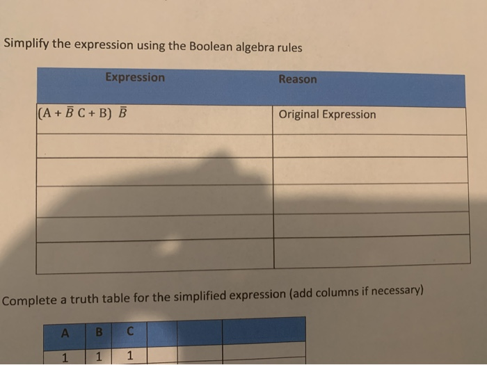 Solved Simplify the expression using the Boolean algebra | Chegg.com