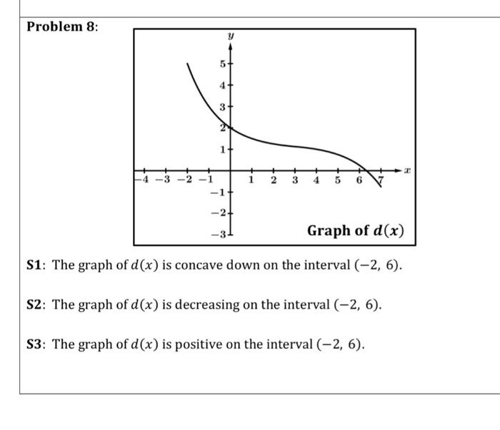 Solved Problem 6: S1: The graph of p(x) is concave down when | Chegg.com