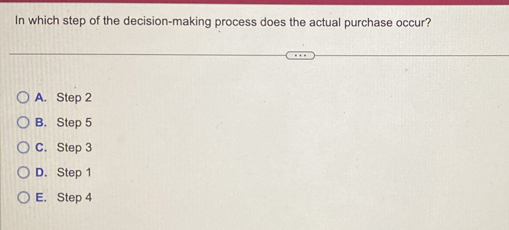 Solved In which step of the decision-making process does the | Chegg.com