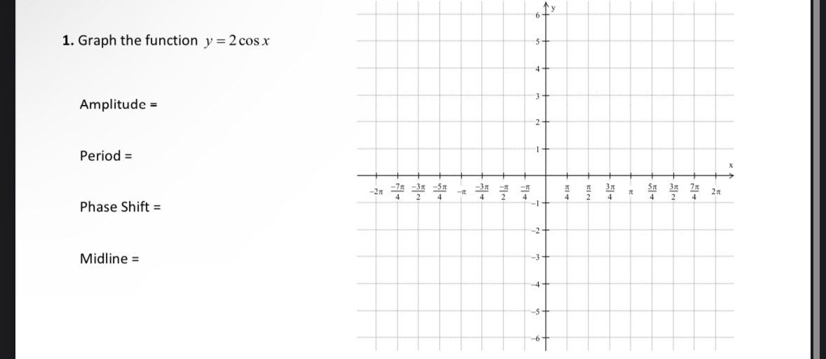 Solved Graph the function y=2cosxAmplitude =Period =Phase | Chegg.com