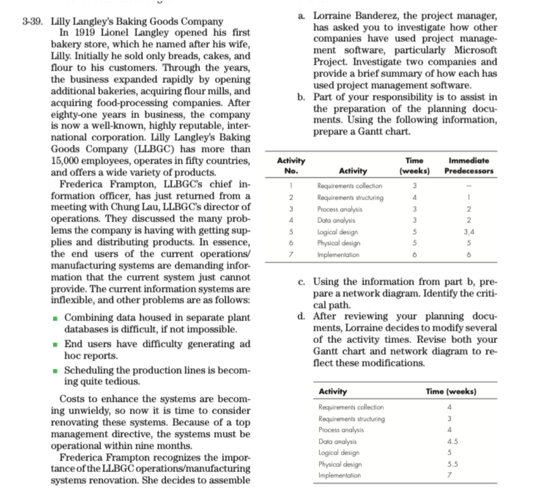 Solved Lilly Langley's Baking Goods Company a. Lorraine