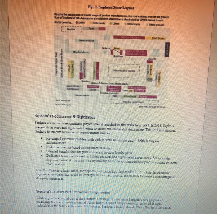 Sephora Statistics: Analyzing Beauty Trends and Success