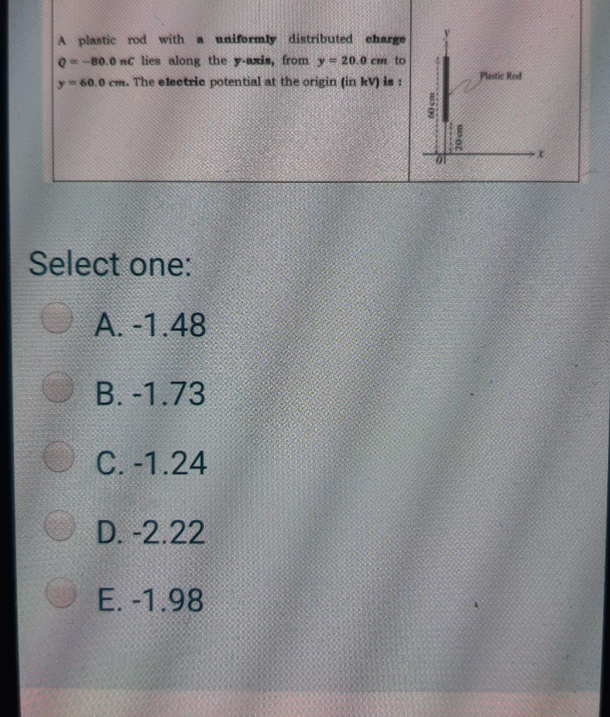 Solved A plastic rod with a uniformly distributed charge