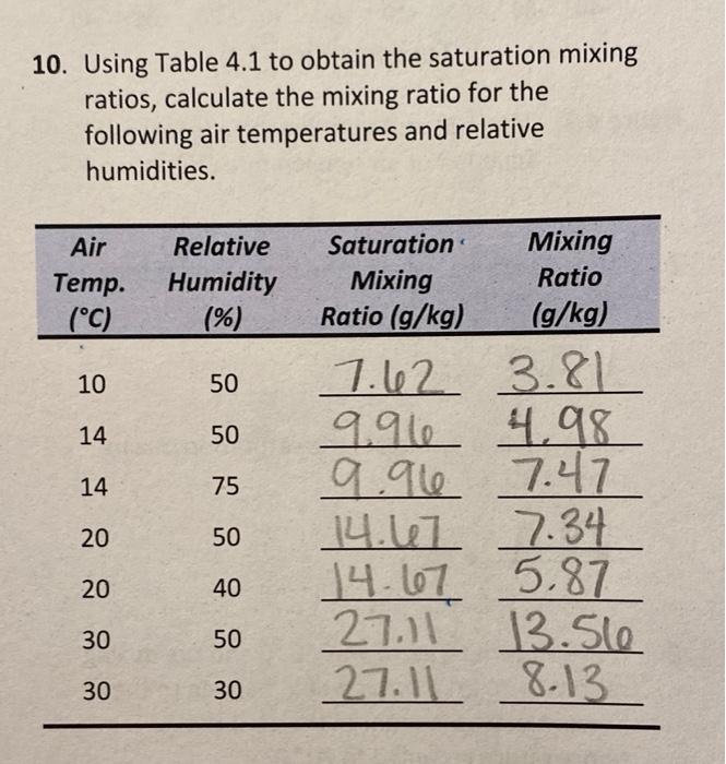 Solved 13. Calculate the wet bulb depression (°C) and