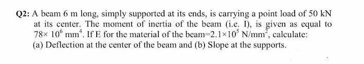 Solved Q2: A beam 6 m long, simply supported at its ends, is | Chegg.com