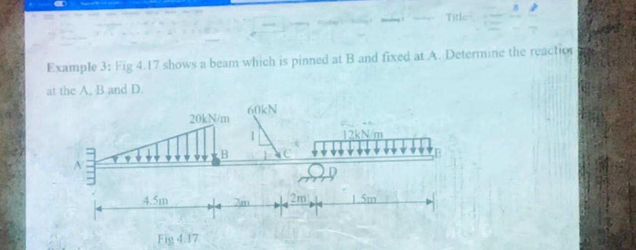 Solved Example 3: Fig 4.17 Shows A Beam Which Is Pinned At B | Chegg.com