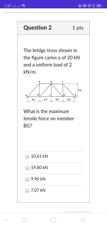 Solved The bridge truss shown in the figure caries a of 20 | Chegg.com