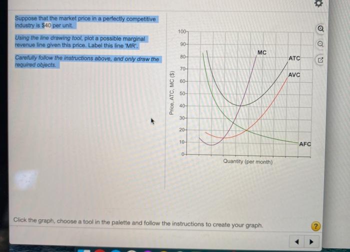 Solved . 100 Q Suppose that the market price in a perfectly