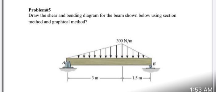 Solved Problem#5 Draw The Shear And Bending Diagram For The | Chegg.com