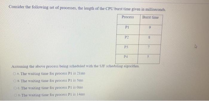Solved Consider the following three processes in the .SJF | Chegg.com