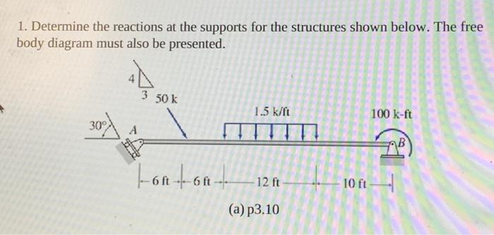 Solved 1. Determine The Reactions At The Supports For The | Chegg.com