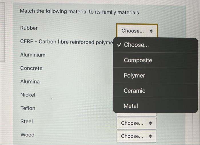 Solved Match the following material to its family | Chegg.com