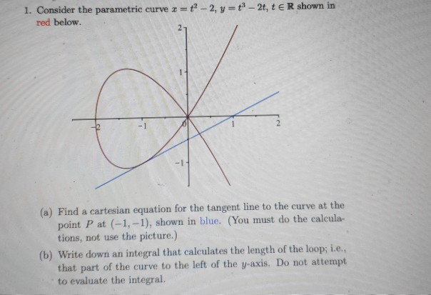 Solved 1. Consider the parametric curve x = + - 2, y = t - | Chegg.com