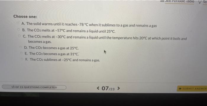 Solved Referring To The Phase Diagram For CO2 Shown Below, | Chegg.com