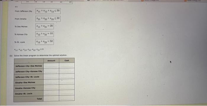 Solved Consider the following network representation of a | Chegg.com