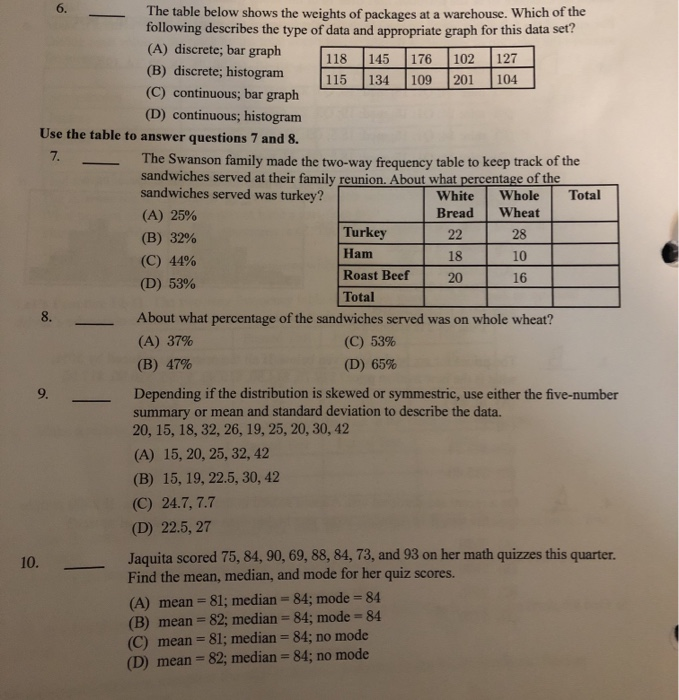 Solved 118 134 109 104 7 16 8. The table below shows the | Chegg.com