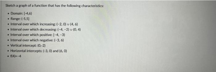 Solved Sketch a graph of a function that has the following | Chegg.com