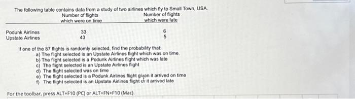 The following table contains data from a study of two | Chegg.com